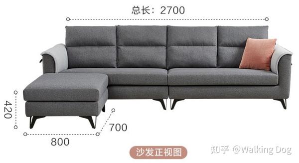 2021年沙发怎么选?