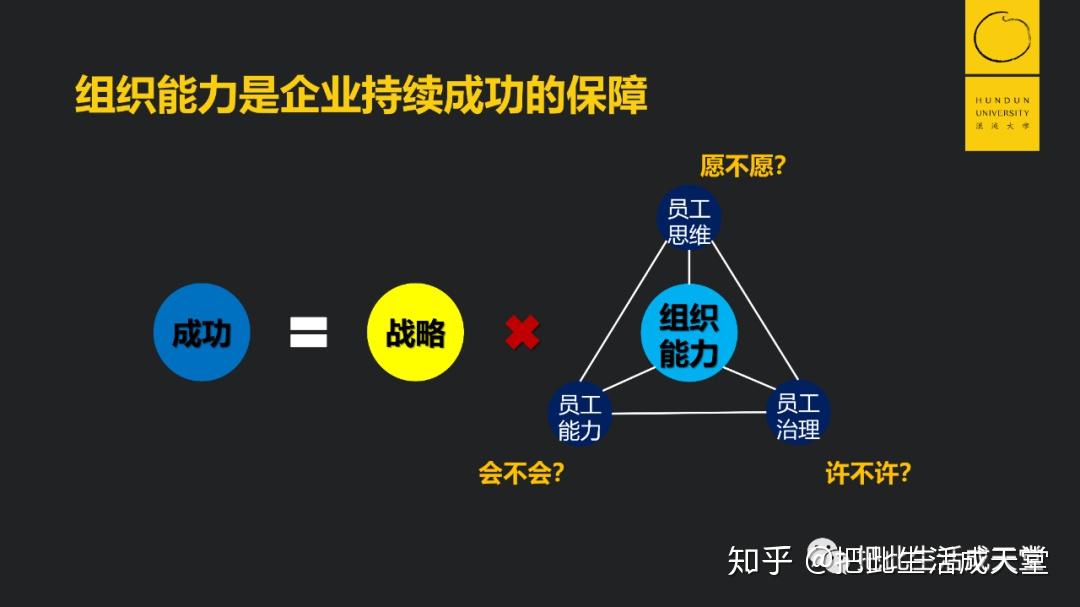 番外篇星巴克组织能力的破与立