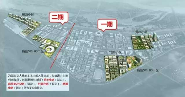 如何评价中国西部科技创新港,及其对西安交大未来发展