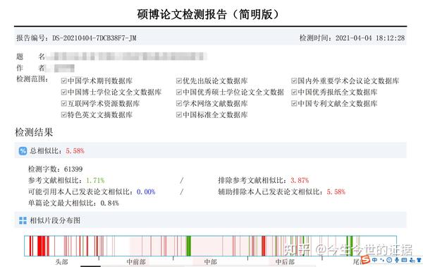 硕士毕业论文查重推荐