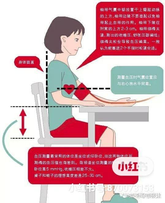 测量血压前30分钟勿运动,喝咖啡和吸