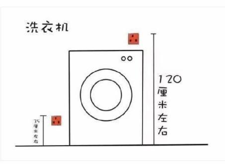 1,至少2个插座,一个用于洗衣机,二个用于电动晾衣架.