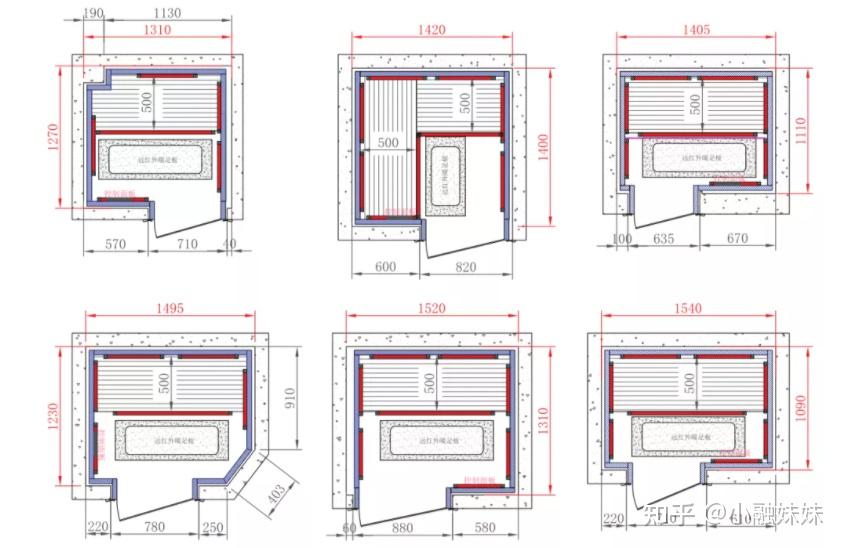 关于定制桑拿房90的人都理解错了