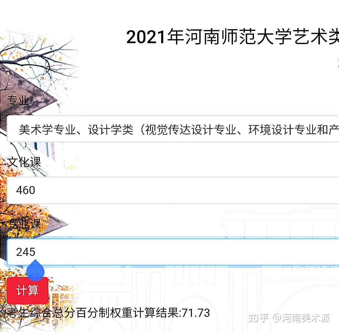 河南美术生考河南师范大学需要多少分且看数据分析讲一讲河南师范大学