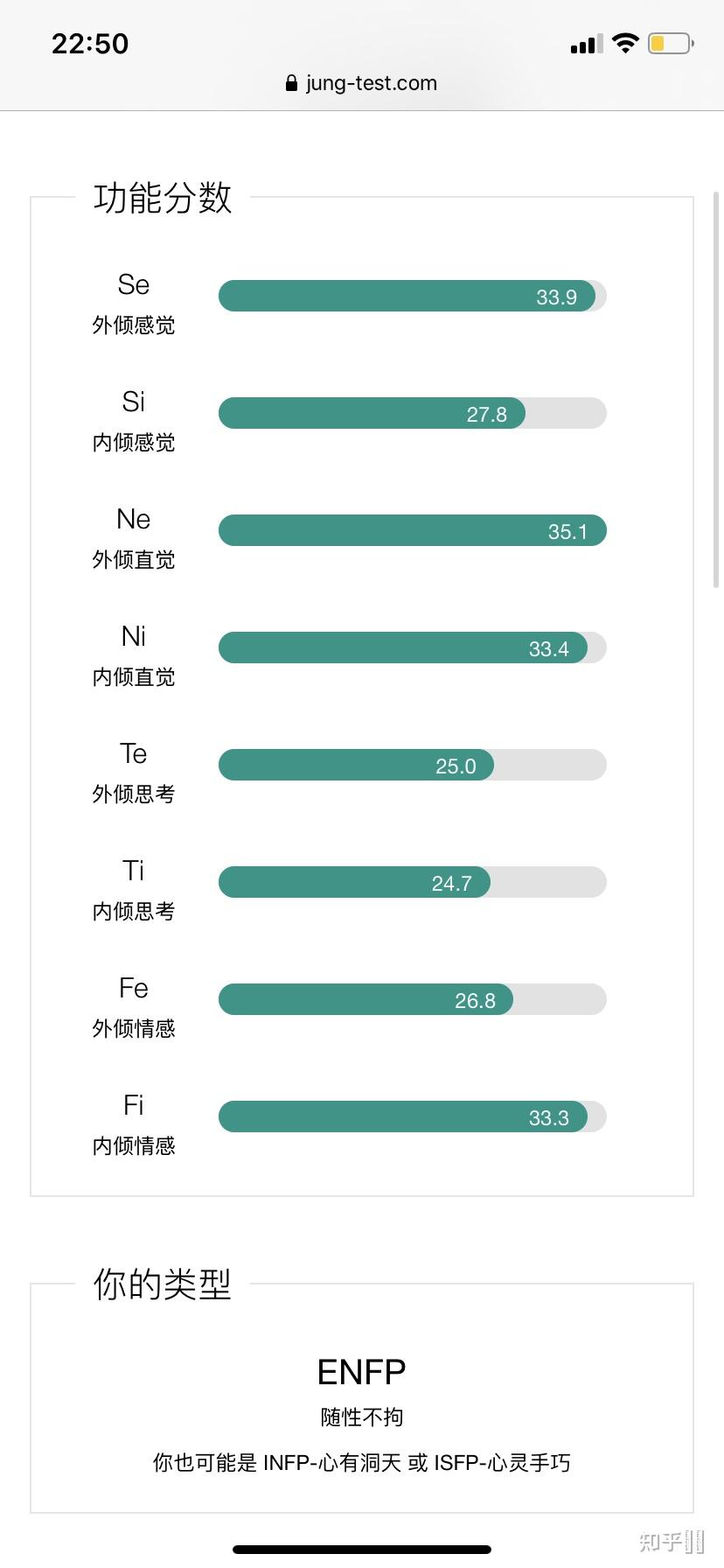 enfp女生看起来是什么感觉什么样子