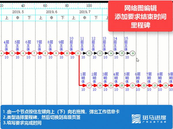 斑马进度计划软件的网络图里如何绘制里程碑及里程碑预警