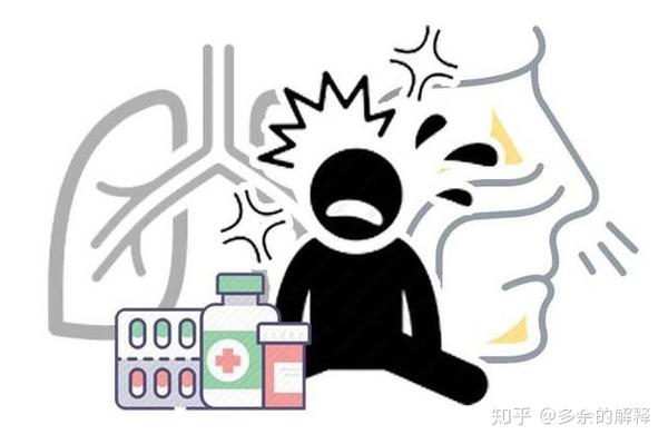 新冠肺炎的症状有哪些症状