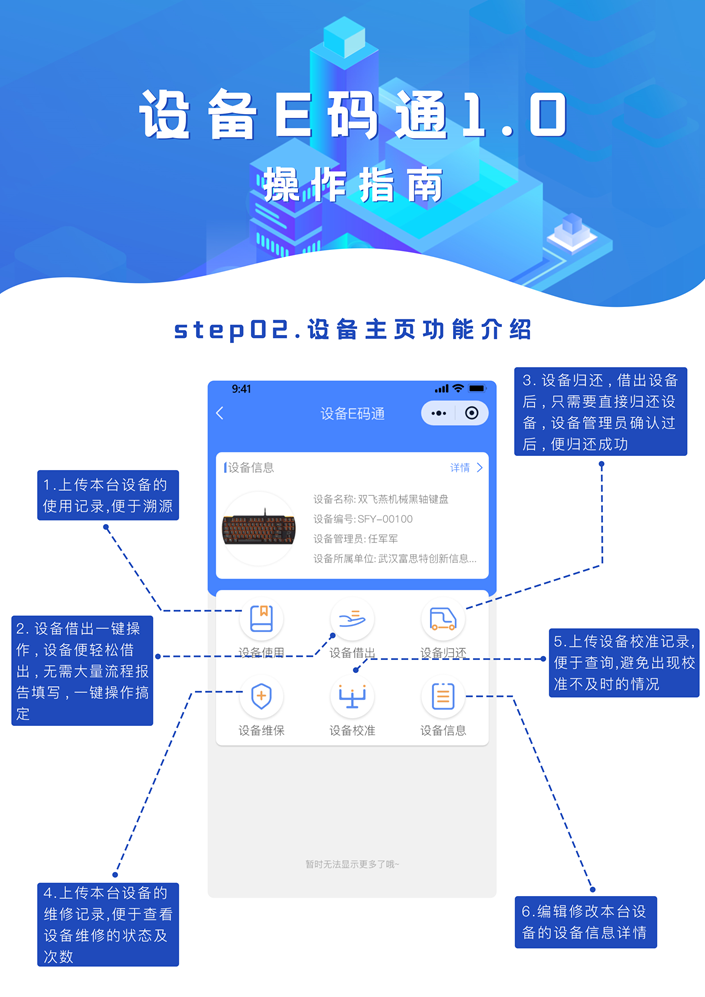 全新一代设备数字化管理专家设备e码通