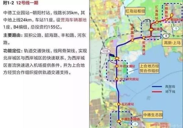 覆盖更广青岛地铁三期建设规划方案细节来了