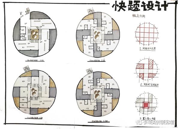 【建筑讲堂06 】快题解析——艺术家工作室
