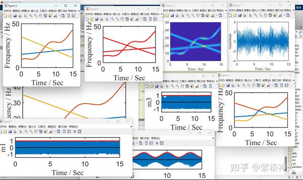 一种分解多种信号模式非线性线性调频的方法研究Matlab代码实现 知乎