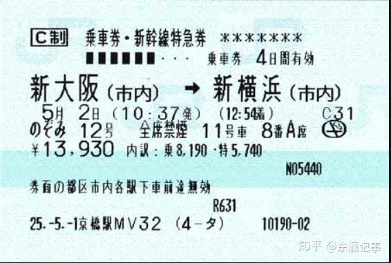 在日本怎样乘坐电车(一)新干线