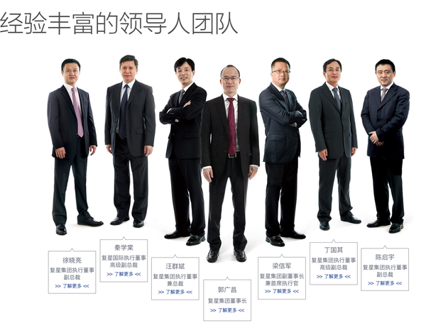 郭广昌:我绝大多数时候都特别小心