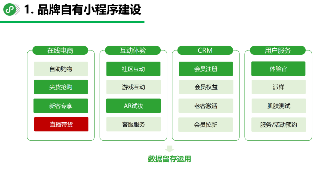 上海微信小程序商城开发_商城小程序开发_小程序商城开发哪家强