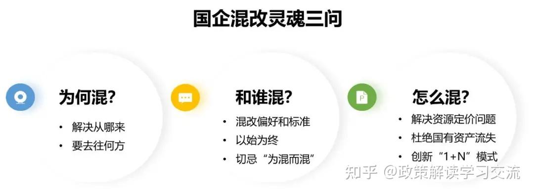 国企混改灵魂三问为何混和谁混怎么混