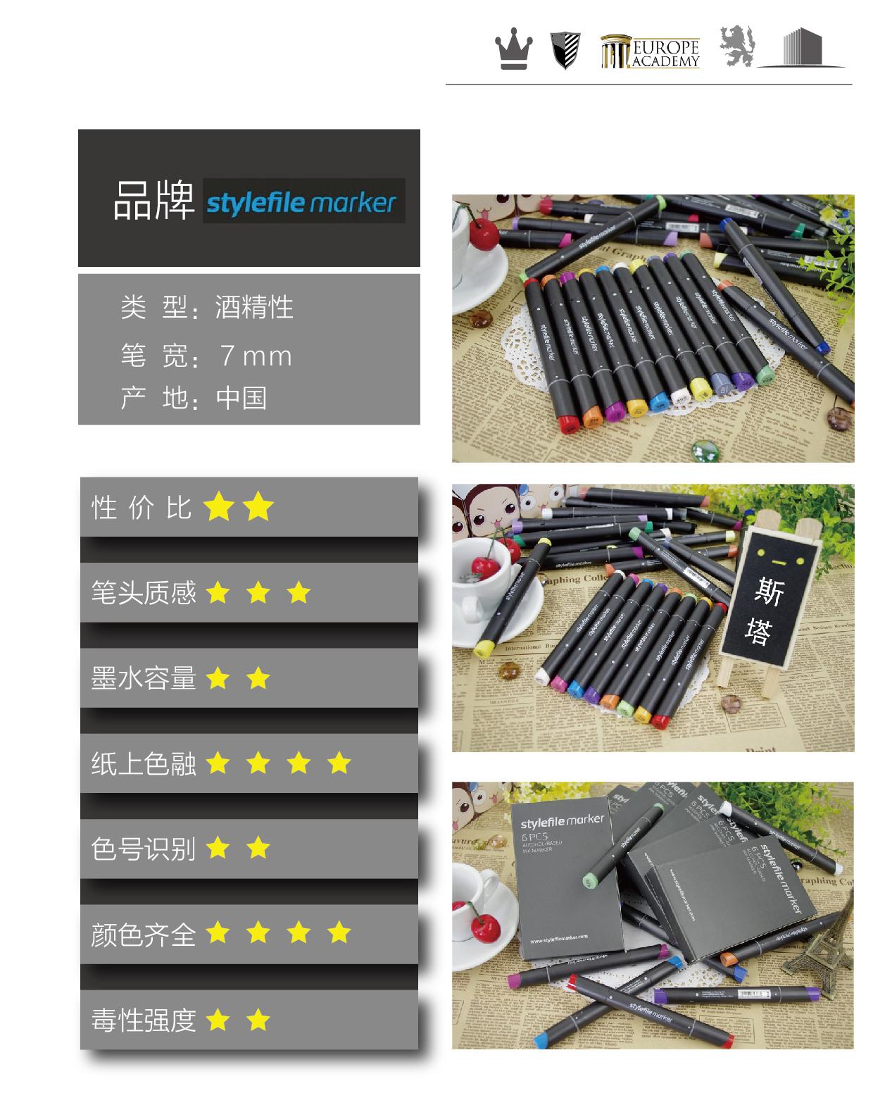 现在不装修买马克笔,我考设计院建筑快题室内设计是搞知道的吗?图片