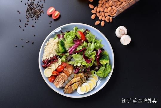 外卖的另一条突破口—轻食
