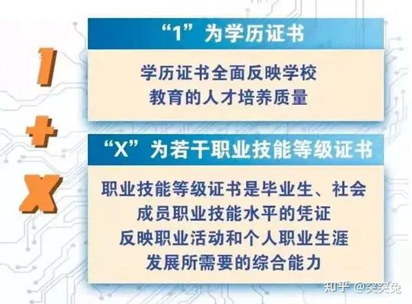 四川省招考委关于1x证书学历职业证书双证轻松拿