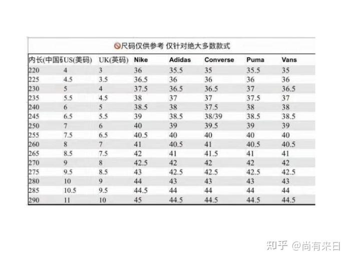 万斯鞋码偏大吗