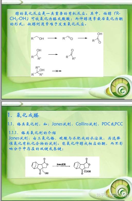 乙醇催化氧化到乙醛的反应机理?