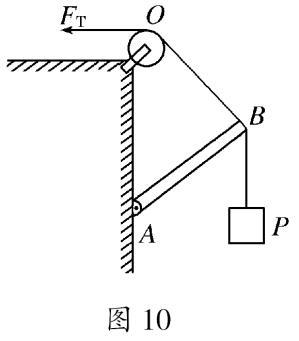 力为什么只有三要素?数学很好的物理学家牛顿的一次"建模"