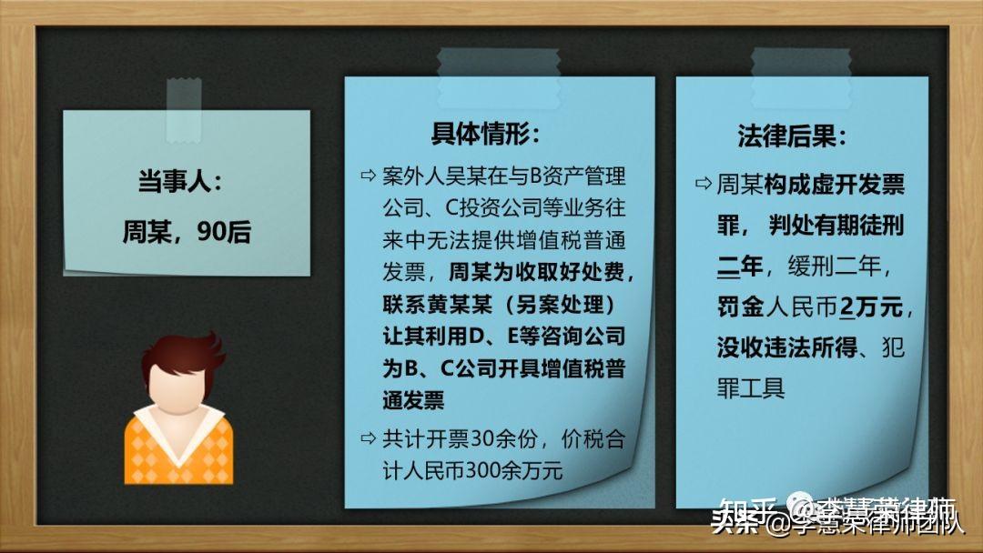 发票"普通发票"为关键词,在无讼案例等网上检索并选取了如下案例