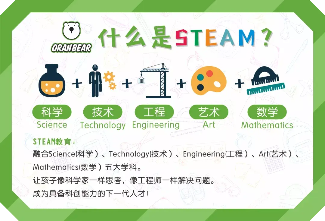 为什么steam教育很受欢迎它又能为孩子带来哪些好处