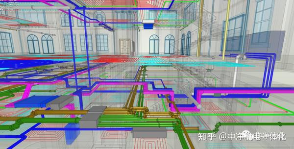 bim为建筑给排水设计带来哪些改变?