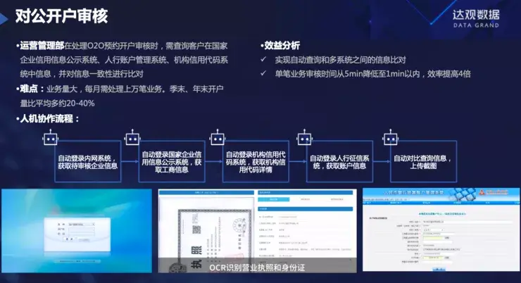 达观数据银行rpa解决方案