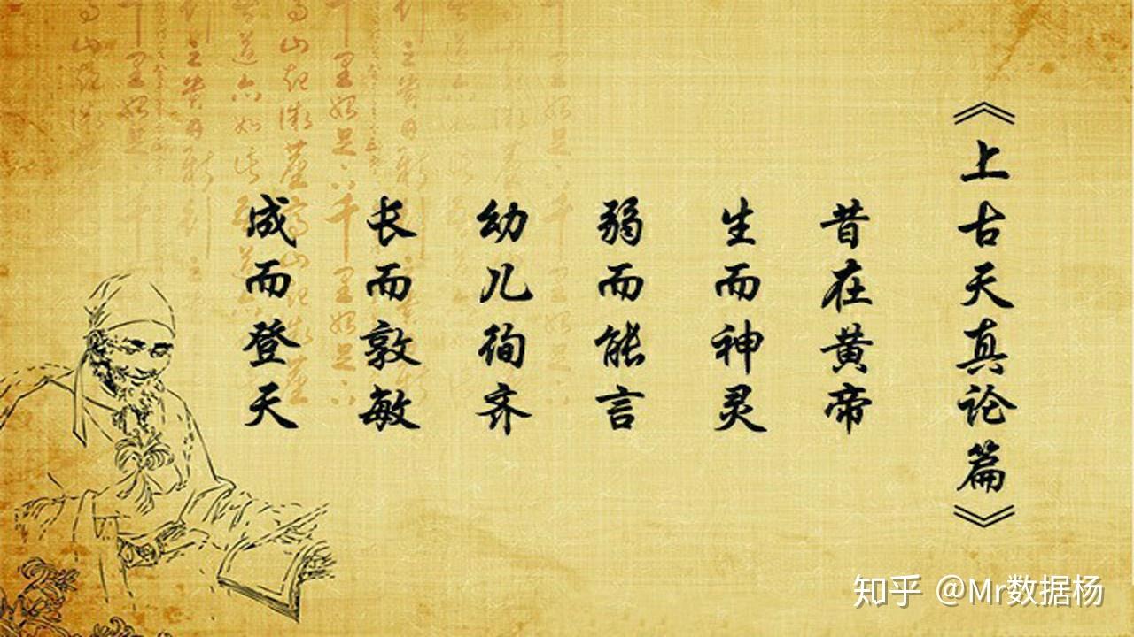 经文:昔在黄帝,生而神灵,弱而能言,幼而徇齐,长而敦敏,成而登天.