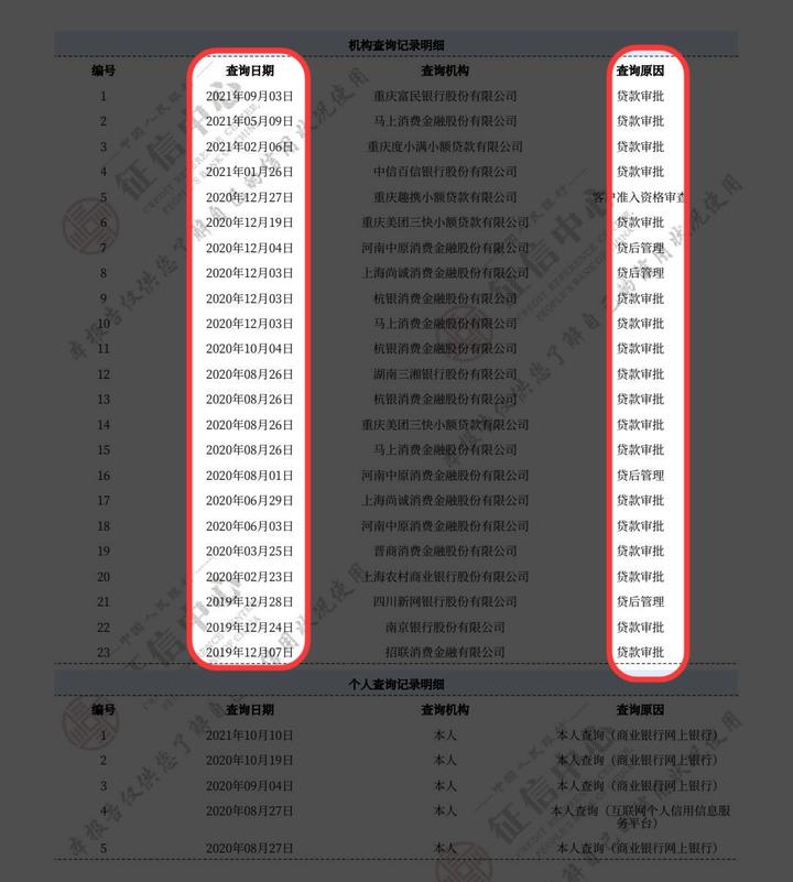 知乎