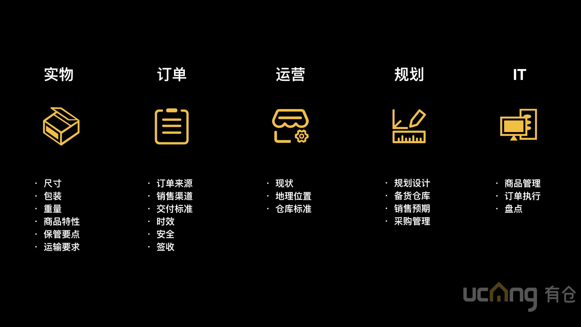 物流企业如何为客户设计解决方案
