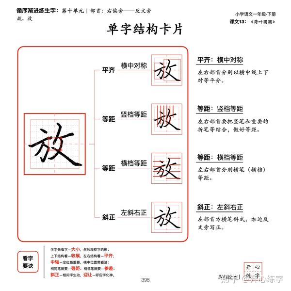 一年级暑假练字第18篇系统学习部首右偏旁阝刂反文旁欠字旁口字旁