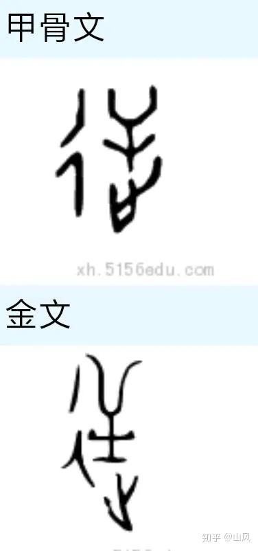 手游资讯 逆字甲骨文,金文象形原型 逆字甲骨文,金文象形原型 大禹