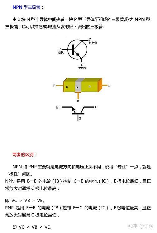 pnp和npn的区别是什么求图解pnp和npn的判断是什么求图解