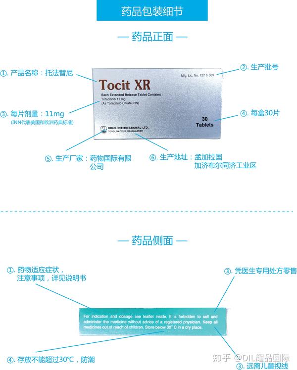 孟加拉dil药企生产的tofacitinib托法替尼说明与使用