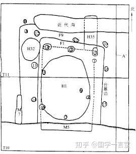 妇好墓上"母辛宗"遗址平面图(《杨鸿勋建筑考古学论文集》)