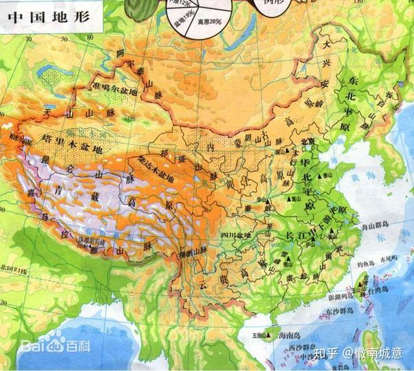 高中地理学习中如何快速掌握等高线地形图