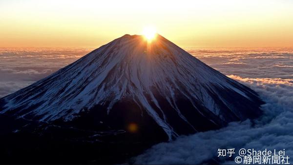 富士山日出