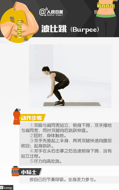 对你来说最有效的健身动作是哪个?