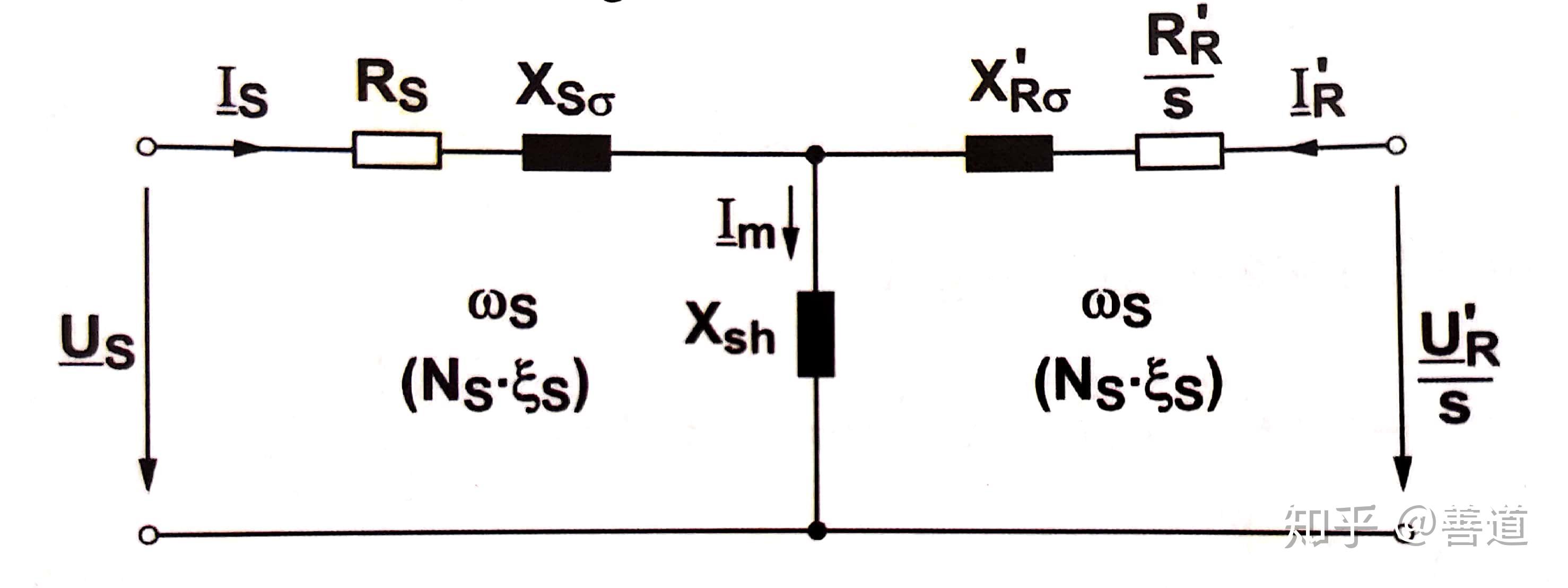 3.绕线转子电机的等效替代电路图