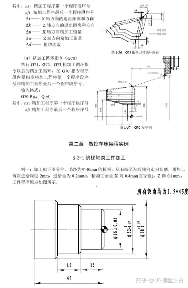 数控车床手工编程实例讲解 喜欢的关注 收藏!