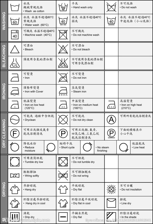 不可漂白,需垫布熨烫,可用四氯乙烯等 干洗,可用滚筒烘干