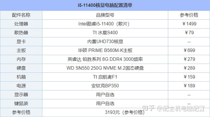 i5十一代11400核显cflol游戏主机配置推荐