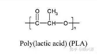 除了pla生物可降解塑料袋材料还有哪些