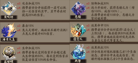 阴阳师新御魂出世螺的猜想