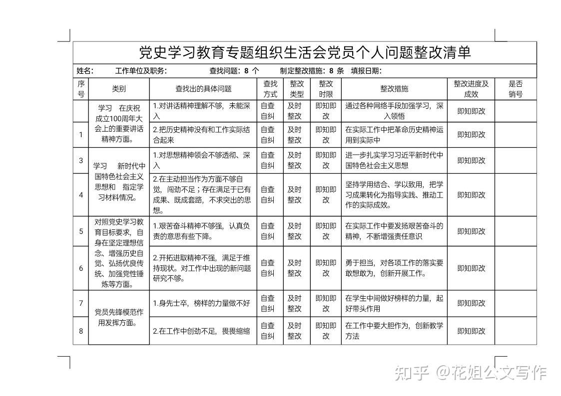 党史学习教育专题组织生活会党员个人问题整改清单