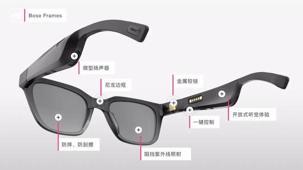 bose frames 全体验:藏起来的耳机,看不见的 ar,听得见的智能
