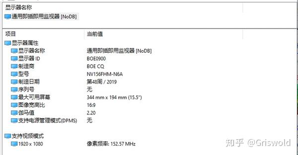 联想r7000 4800h 1650简单评价