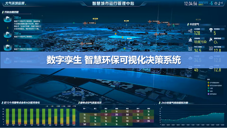 数字孪生智慧环保可视化决策系统